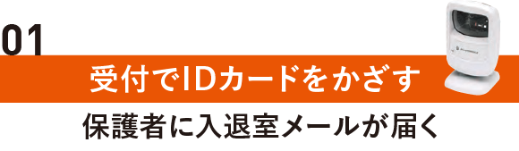 質問カードに質問内容を記入｜保護者に入退室メールが届く