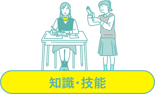 知識・技能
